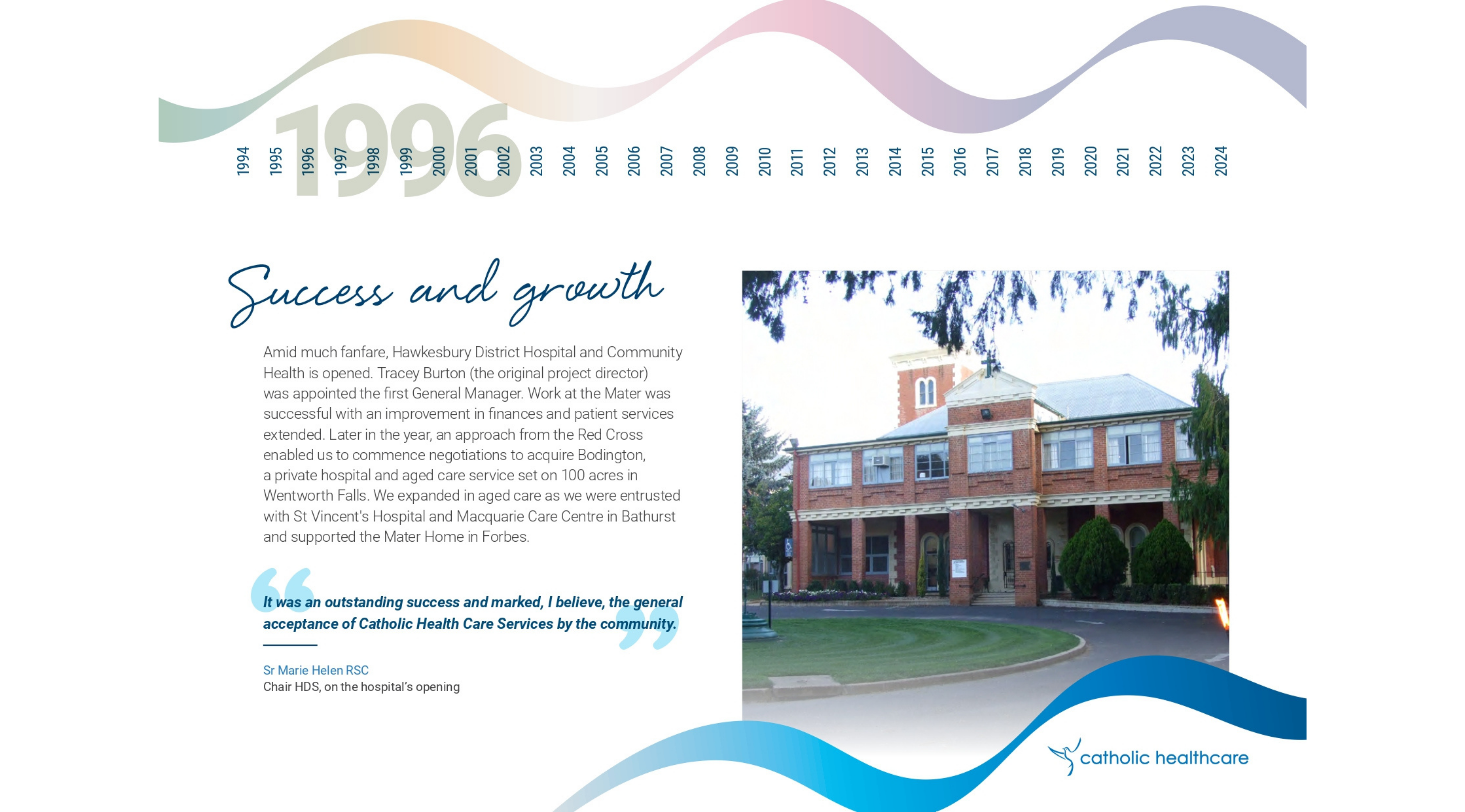 CHC History (4).png